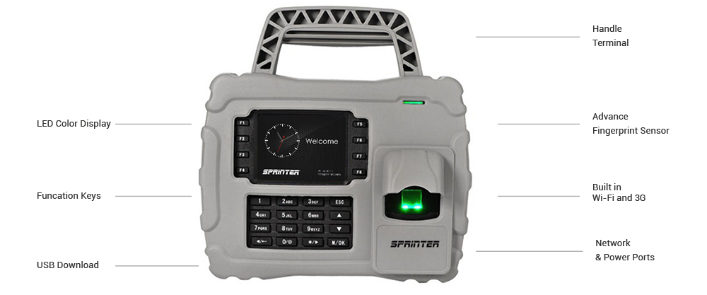 Sprinter Psm Module Sprinter SPM500 Attendance Terminal